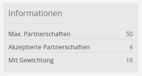 Partnerschaftslimits